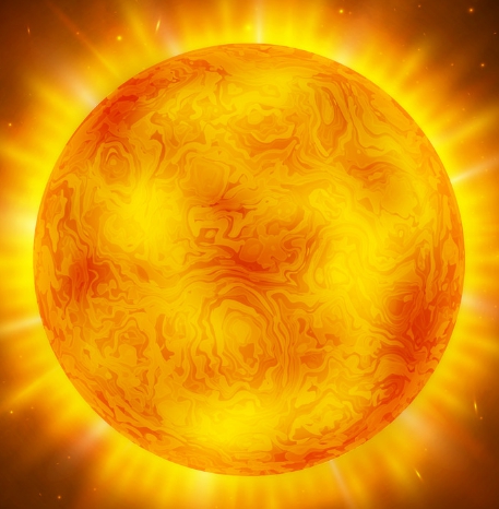 basic astrology sun signs