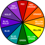 Thoth Tarot Colour Symbolism and Traditional Colour Theory - Esoteric ...