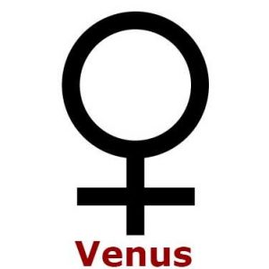 what does venus mean in astrology