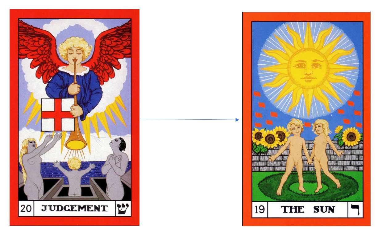 Judgement Tarot Card BOTA Deck - Esoteric Meanings